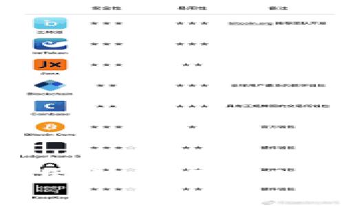 如何下载和使用波场TRON钱包：全面指南