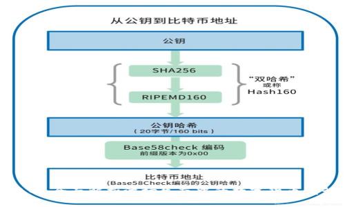 波场助手发币：全面解析波场生态中的数字货币发行及其机遇