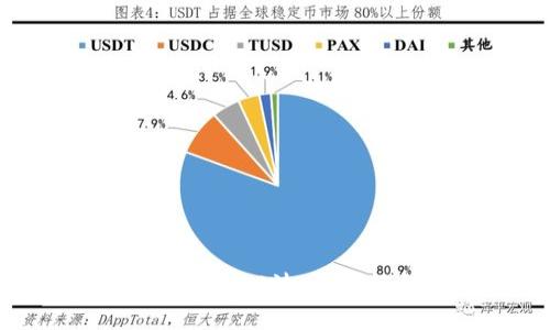 波场币新人福利：领取3000波场币，轻松入门区块链投资