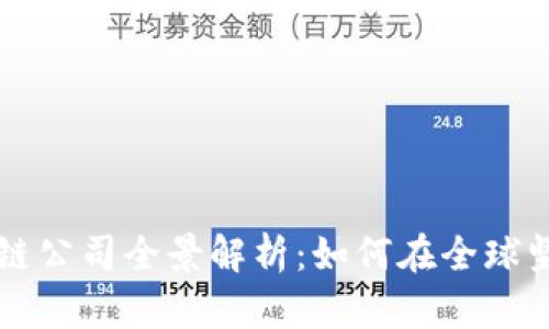 新加坡区块链公司全景解析：如何在全球坚守创新前沿