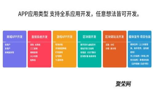 揭秘区块链中的巨头：大公司如何塑造数字未来