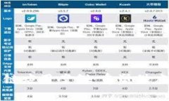 探索京东区块链应用案例：重塑供应链与电商未