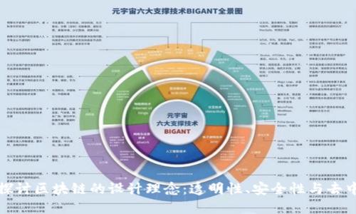 深入探讨区块链的设计理念：透明性、安全性与去中心化