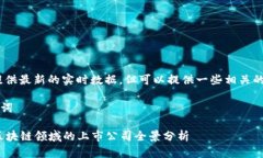 抱歉，我无法提供最新的实时数据，但可以提供