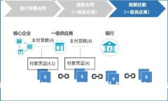 区块链游戏评价标准：深入分析与综合评价指南