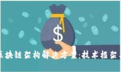 全面解析区块链架构解决方案：技术框架与应用