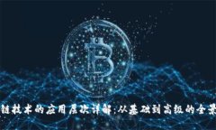 区块链技术的应用层次详解：从基础到高级的全