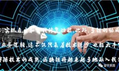 baioti区块链底层改造方案：引领未来的技术革新