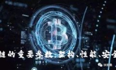 深入解析区块链的重要参数：架构、性能、安全