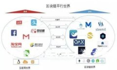 区块链征信数据库的现状与未来：全面探讨与分