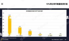 由于内容格式的限制，我将提供一个简略版的结