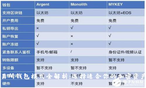 区块链交易所钱包模式全解析：选择适合你的加密资产管理方案