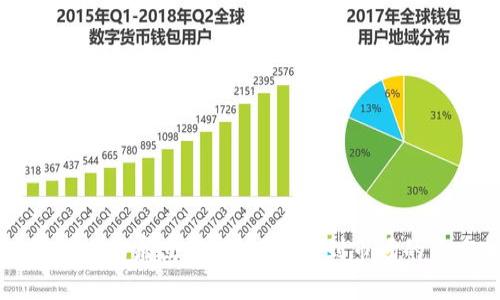 区块链孵化的痛点解析：从技术到市场的多重挑战