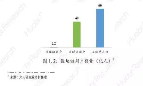 探索区块链电商：运行方式与前景的全面解析