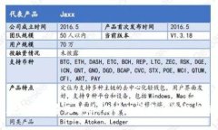 区块链数据备份系统解析：保护数字资产的新兴