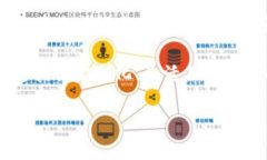 应用链（Application-specific blockchain）是一种针对特