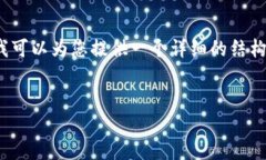 抱歉，由于文本段落的字数限制，我无法一次性