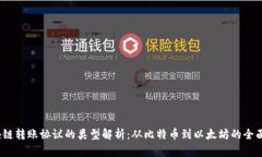  区块链转账协议的类型解析：从比特币到以太坊
