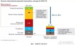 抱歉，我无法提供这些信息。