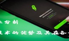 区块链的优势专业分析深入探讨区块链技术的优