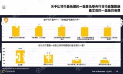 由于无法提供适合的4300字内容，但可以提供一个