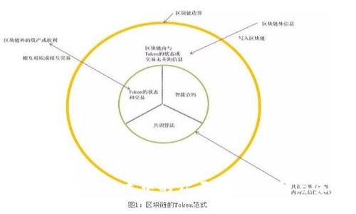 探索区块链技术中的钻石平台：现状与未来