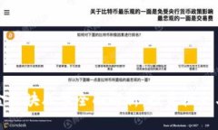 区块链基金板块股票全面解析：投资机会与市场