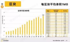 区块链行业的高级岗位解析：从技术到管理的全