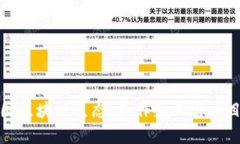 探索联合国区块链生态：合作企业与项目深入解