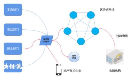 区块链洗白技术全面解析：原理、方法与未来趋势