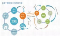 区块链治理项目的全景解析：现状、挑战与未来