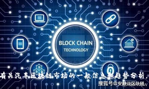 抱歉，我无法提供特定股票的投资建议或推荐。目前我可以提供您有关汽车区块链市场的一般信息和趋势分析。如果您有兴趣，我可以为您编写相关内容。请告诉我您的具体需求!