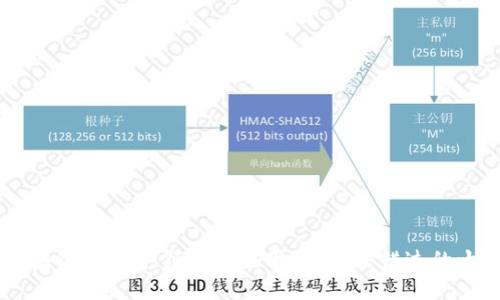深入探讨区块链在财务领域的应用：您无法错过的十个论文题目