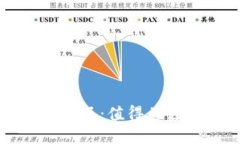 揭示区块链绿色产品：值得关注的股票及其潜力