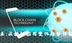 探索未来：区块链应用变化趋势详解与展望