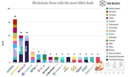 思考一个吸引用户查看且详细全面的优秀

2023年十大区块链游戏推荐：尽享虚拟资产交易乐趣