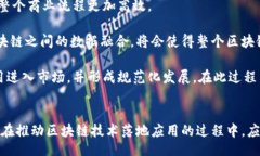 /区块链在中国的崛起：产业现状与未来发展趋势
