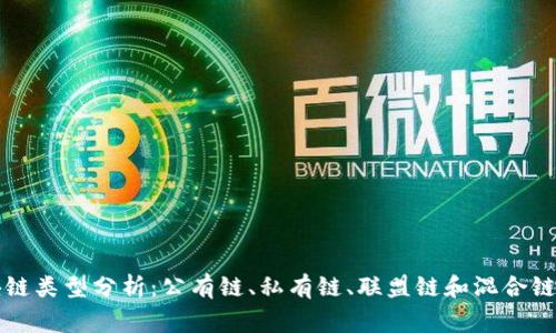 常见的区块链类型分析：公有链、私有链、联盟链和混合链的深度解读