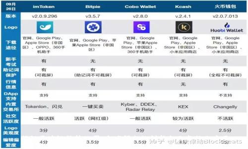 揭秘区块链科技公司：全球领先的创新企业与行业应用