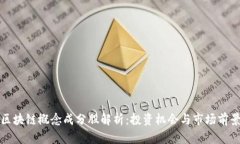 区块链概念成分股解析：投资机会与市场前景