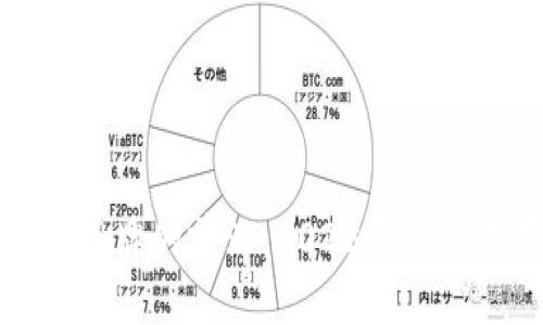 探索区块链矿机品牌的前沿：2023年最佳选择与市场分析