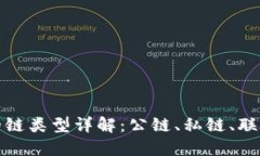 区块链中的链类型详解：公链、私链、联盟链与