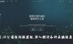 区块链形态解析：从公有链到联盟链，深入探讨