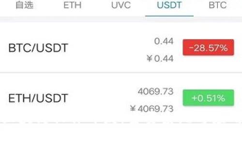 深入解析区块链软件开发：主要系统与应用框架全景