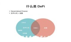 深入了解区块链技术中的机器人品牌及其应用前
