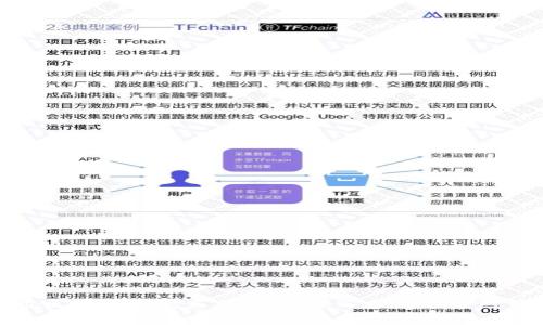 腾讯区块链的缺点与挑战：深入分析及应对策略