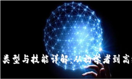 : 区块链开发员的类型与技能详解：从初学者到高级专家的职业路径