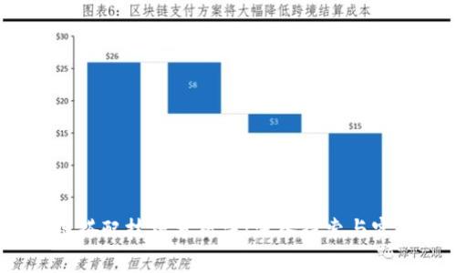  区块链搭配技巧分析法：深入探索与实用策略