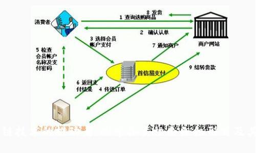 区块链技术的推动者：探索各类协会组织形式及其作用