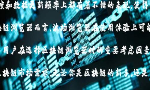 biao ti/biao ti波场浏览器电脑下载全攻略：让你轻松获取最新区块链资讯/biao ti

波场浏览器, 电脑下载, 区块链, 浏览器/guanjianci

波场浏览器简介
波场浏览器是一个与区块链技术紧密结合的浏览器，专为用户提供关于区块链的信息和服务。波场浏览器支持用户访问波场（TRON）网络的各种功能，包括交易记录、账户查询、合同信息等，在安全性和隐私保护方面也做了很多努力，确保用户可以放心使用。

随着区块链技术的不断发展，越来越多的用户需要一个高效、易用的工具来获取相关信息。波场浏览器正是为满足这一需求而设计，致力于为用户提供流畅的浏览体验，并支持多种功能以便更好地管理和查询区块链资产。

波场浏览器的功能特点
波场浏览器拥有多种优秀功能，以下是部分重要特点：
ul
    listrong实时数据更新：/strong波场浏览器能够实时提供波场网络中各类数据，包括交易记录、区块信息和网络状态。/li
    listrong安全隐私保护：/strong在数据加密和用户隐私上有较高的保障，让用户可以放心进行各种操作。/li
    listrong用户友好的界面：/strong波场浏览器的界面设计，使得即使是区块链新手也能轻松上手。/li
    listrong多种查询功能：/strong用户可以通过波场浏览器轻松查询交易、账户和合约信息，方便快捷。/li
/ul

如何下载波场浏览器
下载波场浏览器的过程相对简单，以下是具体步骤：

1. strong访问官方网站：/strong首先，您可以通过搜索引擎找到波场浏览器的官方网站，确保您在正确的页面上。访问官方网站是最安全的方式，可以避免下载到恶意软件。

2. strong选择合适的版本：/strong在官方网站上，通常会提供不同操作系统的下载链接，确保您选择适合您电脑操作系统的版本，例如Windows、Mac等。

3. strong点击下载链接：/strong找到适合您系统的下载链接后，点击下载。下载时间和速度会根据您的网络状况而有所不同。

4. strong安装软件：/strong下载完成后，找到下载的安装文件，双击打开。按照安装向导的提示进行安装，完成后就可以在您的电脑上找到波场浏览器的图标。

5. strong创建账户并登录：/strong首次打开波场浏览器时，您可能需要创建一个账户或使用已有账户登录，以便使用各项功能。

波场浏览器的使用心得和体验
许多用户在使用波场浏览器后表示，这是一个非常方便的工具，特别是在需要快速查询区块链数据时。其简洁的界面和直观的操作，让一些技术基础较弱的用户也能在短时间内掌握使用。

另外，波场浏览器的性能相对稳定，在高峰时段访问量大的情况下，也能保持良好的响应速度。并且，由于它支持多个语言界面，吸引了全球范围内的用户，而这些也是用户体验提升的重要体现。

常见问题解答

问题一：波场浏览器是否安全？
波场浏览器作为一个区块链工具，其安全性是用户最为关心的一个关键问题。首先，波场开发团队对浏览器进行了多项安全性测试，并且在数据传输过程中会采用一定的加密措施，确保用户的个人信息和交易数据都能够得到保护。

除此之外，波场浏览器还具备防止钓鱼和恶意网站的安全策略，这能够在一定程度上减少用户在网络环境中受到攻击的风险。不过，用户在使用过程中也需要增强警惕性，保持谨慎，不要随意点击未经验证的链接，以保护自己的财产和隐私。

在使用波场浏览器的过程中，最重要的是确保下载来源的安全，仅从官方渠道进行下载，避免下载到包含恶意代码的软件。同时，建议定期更新波场浏览器至最新版本，以确保能够享受到最新的安全防护措施。

问题二：如何使用波场浏览器进行交易？
在了解波场浏览器的基本功能之后，用户往往会希望用其进行实际的交易操作。首先，用户需要在波场浏览器上进行账户的创建并存入一定的TRON（波场币）资产。在这里，用户可以通过内部的发送和接收功能来完成基本的交易。

具体而言，用户在波场浏览器上选择“发送”功能后，需要输入对方的TRON地址以及所需发送的金额，确认无误后便可以完成交易。值得注意的是，务必要确认TRON地址的准确性，因为一旦发送，交易无法被撤回。

此外，波场浏览器还支持一些智能合约的操作，用户可以通过浏览器上的合约功能，如交易所平台的智能合约，来进行去中心化交易等。这里需要一定的技术基础，用户需了解智能合约的基本概念以及如何进行操作，这将大大提高交易的安全性与效率。

问题三：波场浏览器与其他区块链浏览器的比较优势是什么？
波场浏览器作为专为波场网络设计的浏览器，与其他区块链浏览器相比，有其独特的优势。首先，波场浏览器在速度和数据更新频率上都有着不错的表现，使得用户能够更快地获取他们所需的信息。

而在用户体验方面，波场浏览器提供的界面相对简洁易懂，能够帮助用户快速上手，相对其他一些功能复杂的区块链浏览器而言，波场浏览器在使用体验上可能更加友好。

此外，波场浏览器还致力于打造一个更加安全的环境，它在数据加密和隐私保护方面投入了相应的资源，这是很多用户在选择区块链浏览器时的重要考虑因素。综合来看，波场浏览器凭借其稳定性、安全性和用户友好性，成为了为数不多的真正能够服务于广大用户的工具。

总的来说，波场浏览器不仅为用户提供便捷的区块链操作环境，也在不断提升其功能和性能，以适应快速变化的区块链市场需求。无论你是区块链的新手，还是资深用户，波场浏览器都值得你一试。